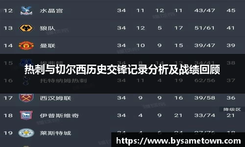 必一运动bsport体育